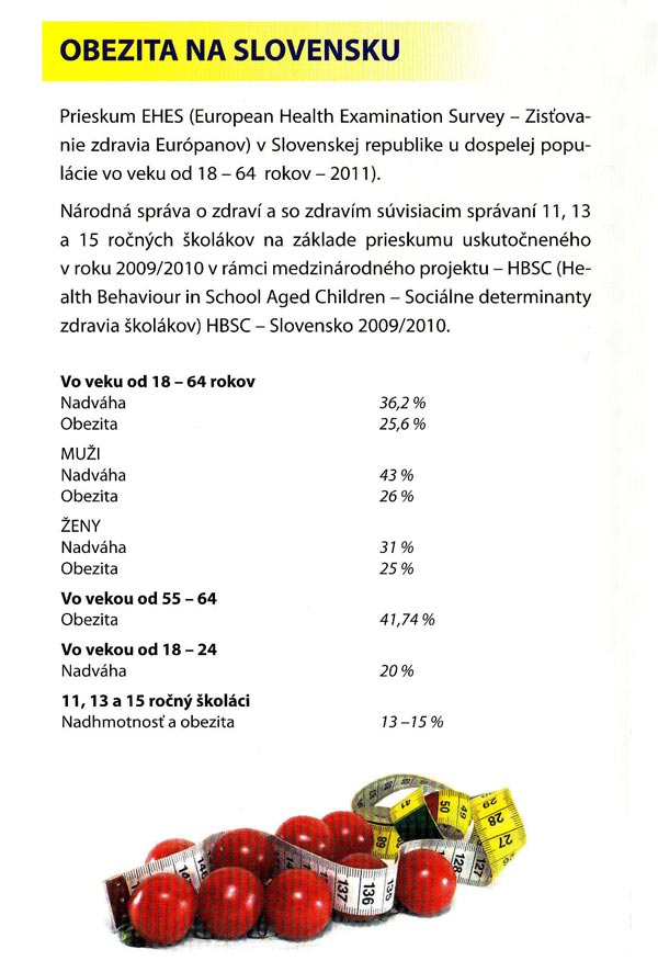 obezita na Slovensku