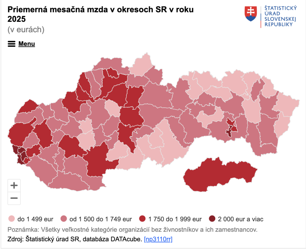 Juh Banskobystrického kraja patrí medzi oblasti Slovenska s najnižšími priemernými mzdami. Zdroj: Štatistický úrad SR, databáza DATAcube.
