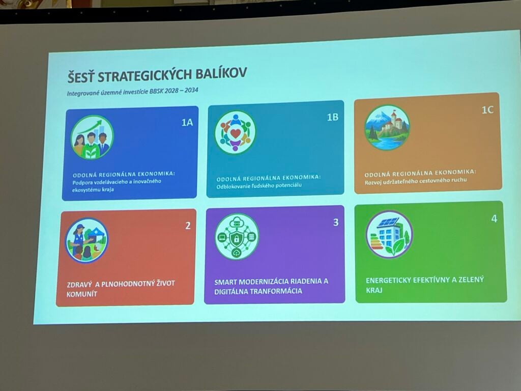 priority integrovanej stratégie banskobystrického kraja