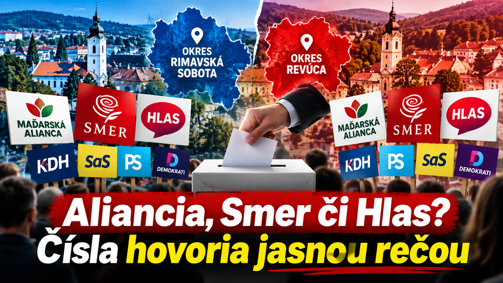kandidáti vo voľbách 2026 strany
